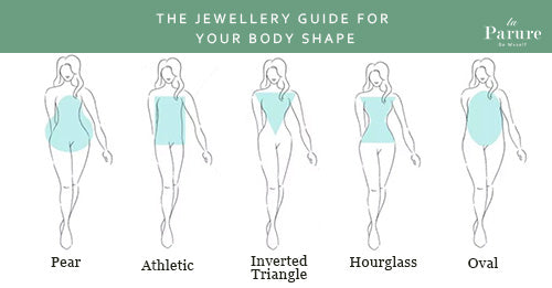 What Necklace to Wear for your Body Shape